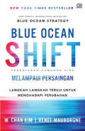 blue ocean shift pergeseran samudra biru 
melampaui persaingan 
langkah-langkah teruji untuk menghadapi perubahan